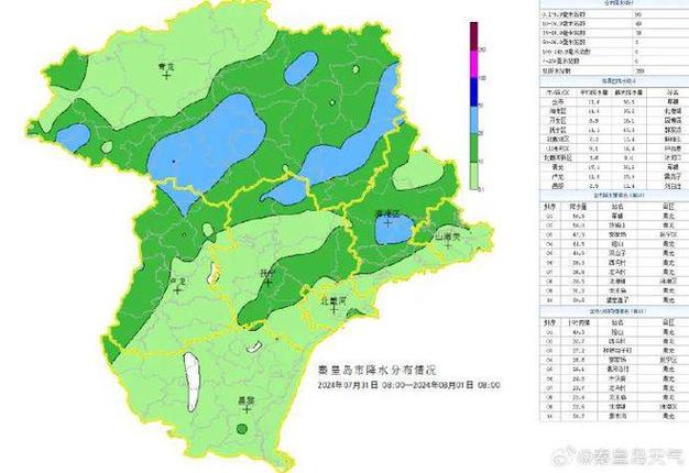 潍坊未来15天天气,潍坊未来15天天气预报查询营里镇-第1张图片-巾百福 潍坊未来15天天气,潍坊未来15天天气预报查询营里镇-第1张图片-巾百福