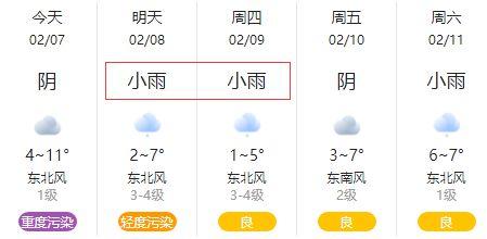 沁阳天气预报一周,沁阳天气预报一周7天实时?-第3张图片-巾百福 沁阳天气预报一周,沁阳天气预报一周7天实时?-第3张图片-巾百福