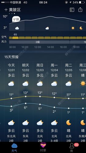葫芦岛天气预报一周?葫芦岛天气预报一周天气预报?-第1张图片-巾百福 葫芦岛天气预报一周?葫芦岛天气预报一周天气预报?-第1张图片-巾百福