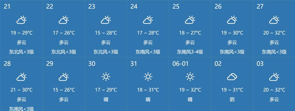 扬州天气穿衣建议,扬州天气穿衣建议图片?-第5张图片-巾百福 扬州天气穿衣建议,扬州天气穿衣建议图片?-第5张图片-巾百福