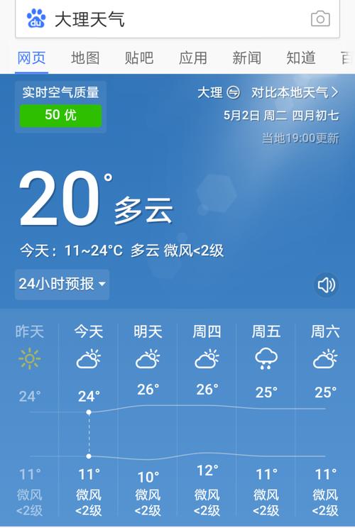 云南未来15天天气?云南未来15天天气预报央视?-第3张图片-巾百福 云南未来15天天气?云南未来15天天气预报央视?-第3张图片-巾百福