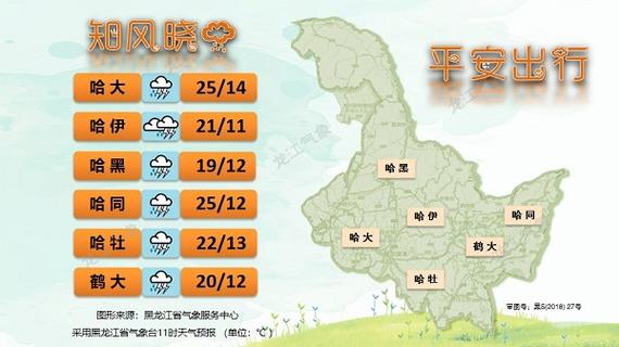 开化天气预报15天,开化天气预报15天准确衢州天气预报-第3张图片-巾百福 开化天气预报15天,开化天气预报15天准确衢州天气预报-第3张图片-巾百福