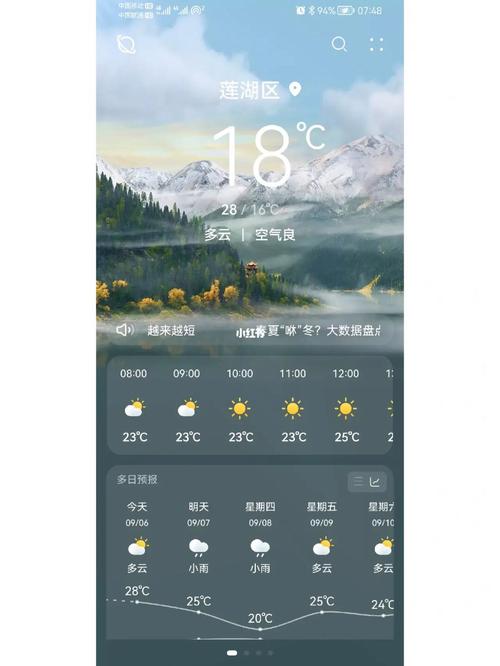 天气预报北京海淀区的简单介绍-第5张图片-巾百福 天气预报北京海淀区的简单介绍-第5张图片-巾百福
