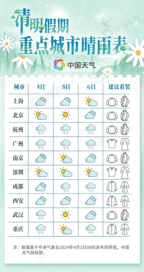 山东枣庄天气预报?山东枣庄天气预报一周天气?-第6张图片-巾百福 山东枣庄天气预报?山东枣庄天气预报一周天气?-第6张图片-巾百福