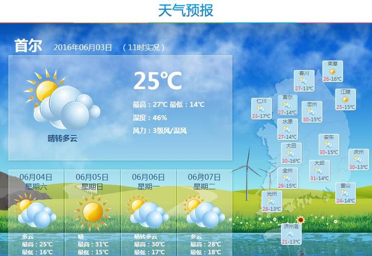 首尔天气预报一周,茅台是多少年的酒-第3张图片-巾百福 首尔天气预报一周,茅台是多少年的酒-第3张图片-巾百福