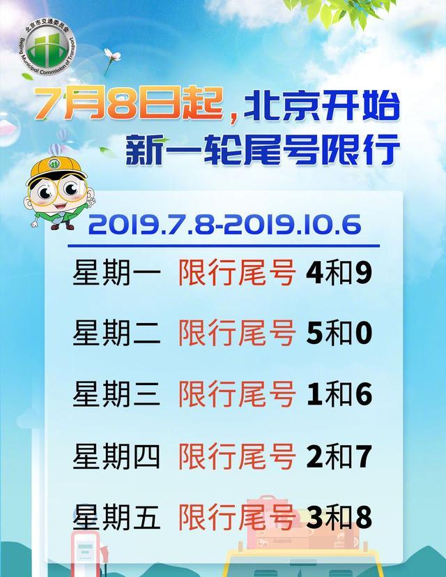 2021除夕限号吗?除夕当天限行吗?-第3张图片-巾百福 2021除夕限号吗?除夕当天限行吗?-第3张图片-巾百福