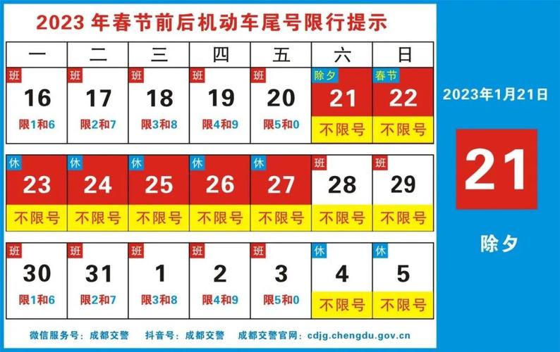 2021除夕限号吗?除夕当天限行吗?-第6张图片-巾百福 2021除夕限号吗?除夕当天限行吗?-第6张图片-巾百福