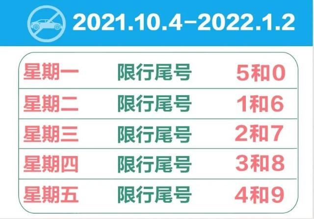 石家庄五环内限号吗，石家庄五环内限号吗？-第1张图片-巾百福