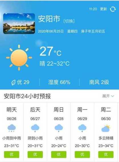 林州天气预报一周,林州天气预报2345?-第7张图片-巾百福 林州天气预报一周,林州天气预报2345?-第7张图片-巾百福