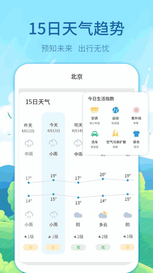 天气预报实时播报,天气预报实时播报下载-第5张图片-巾百福 天气预报实时播报,天气预报实时播报下载-第5张图片-巾百福