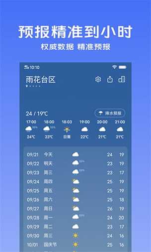 天气预报实时播报,天气预报实时播报下载-第6张图片-巾百福 天气预报实时播报,天气预报实时播报下载-第6张图片-巾百福
