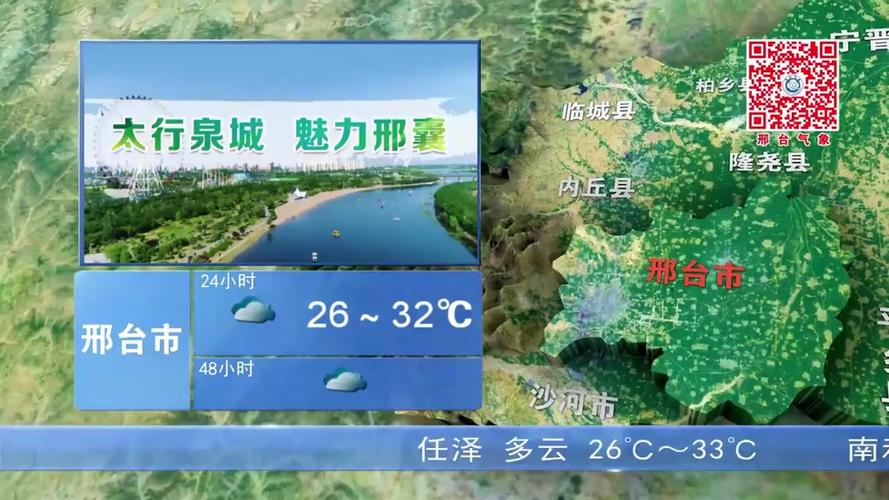 邢台天气最近一周,邢台一周天气预报?-第3张图片-巾百福 邢台天气最近一周,邢台一周天气预报?-第3张图片-巾百福