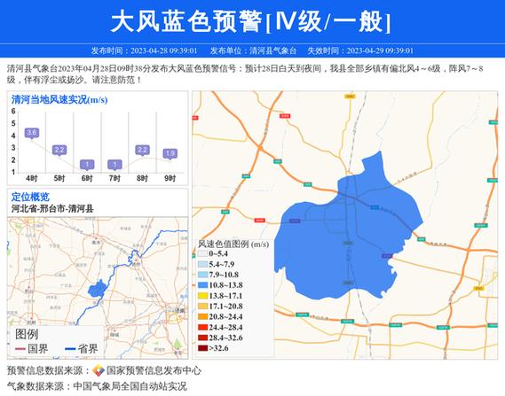 邢台天气最近一周,邢台一周天气预报?-第4张图片-巾百福 邢台天气最近一周,邢台一周天气预报?-第4张图片-巾百福