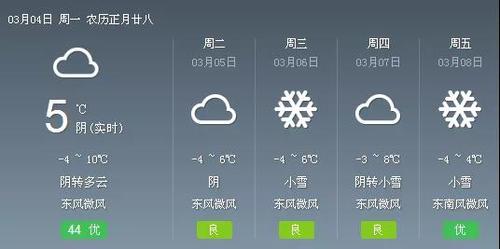 青海西宁天气30天？青海西宁天气30天天气预报？-第5张图片-巾百福