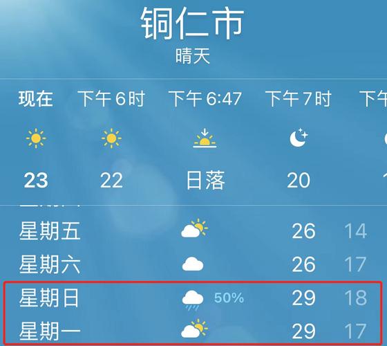 剑河天气预报15天,剑河天气预报15天准确率是多少?-第3张图片-巾百福 剑河天气预报15天,剑河天气预报15天准确率是多少?-第3张图片-巾百福