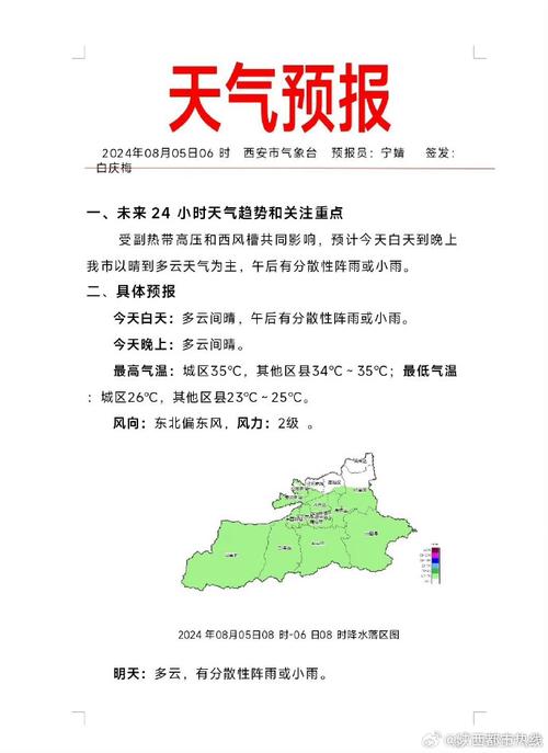 西安天气预报下载?西安天气预报最新版本?-第5张图片-巾百福 西安天气预报下载?西安天气预报最新版本?-第5张图片-巾百福
