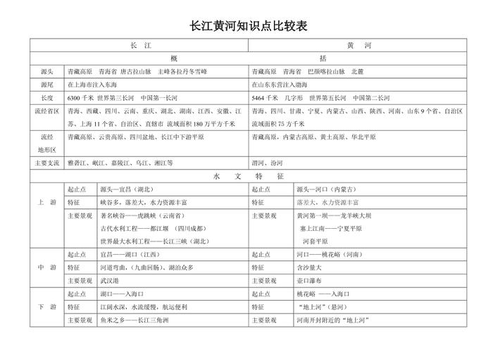三门峡天气48小时,三门峡天气预报40天查询-第3张图片-巾百福 三门峡天气48小时,三门峡天气预报40天查询-第3张图片-巾百福