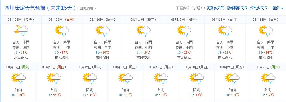 周口天气预报7天?周口天气预报7天至15天查询结果是什么?-第6张图片-巾百福 周口天气预报7天?周口天气预报7天至15天查询结果是什么?-第6张图片-巾百福