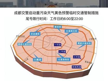 今天成都市天气预警？成都市区今天天气预报？-第3张图片-巾百福