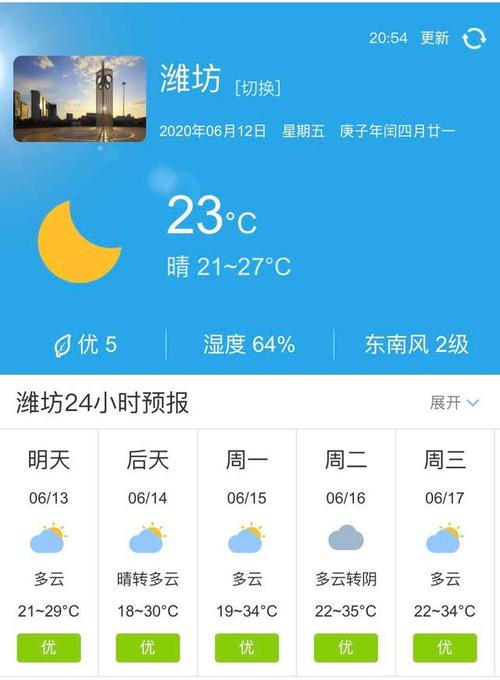 诸城天气预报40天,诸城天气预报40天查询结果-第2张图片-巾百福 诸城天气预报40天,诸城天气预报40天查询结果-第2张图片-巾百福