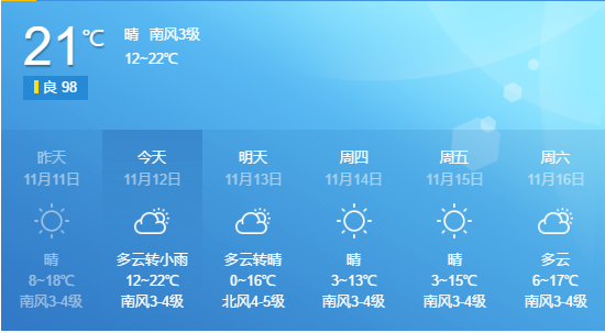 诸城天气预报40天,诸城天气预报40天查询结果-第5张图片-巾百福 诸城天气预报40天,诸城天气预报40天查询结果-第5张图片-巾百福