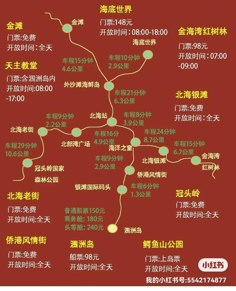 北海十五天天气预报,北海十五天天气预报风向预报-第6张图片-巾百福 北海十五天天气预报,北海十五天天气预报风向预报-第6张图片-巾百福