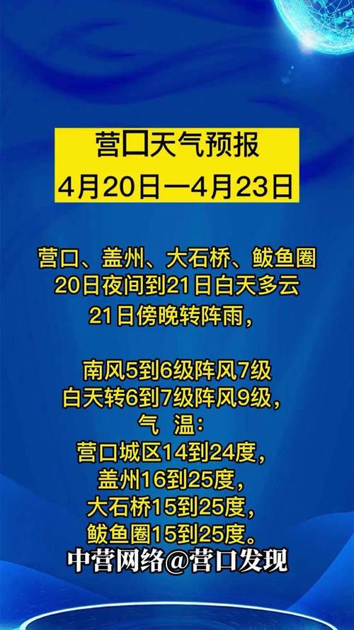 明天营口天气预报,明天营口天气预报几点下雨?-第3张图片-巾百福 明天营口天气预报,明天营口天气预报几点下雨?-第3张图片-巾百福
