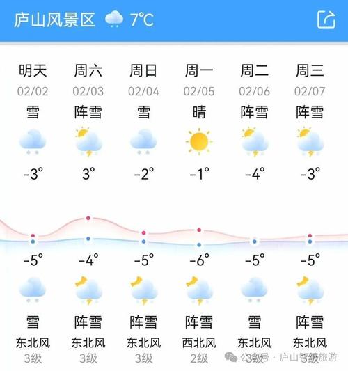 桐庐天气预报40天,桐庐天气预告?-第6张图片-巾百福 桐庐天气预报40天,桐庐天气预告?-第6张图片-巾百福