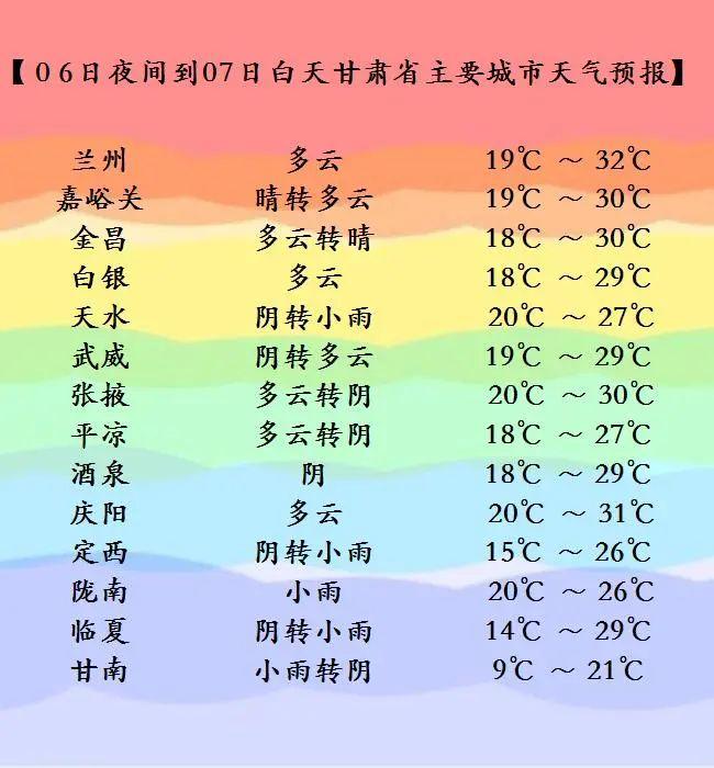 兰溪今天天气预报,兰溪 天气-第1张图片-巾百福 兰溪今天天气预报,兰溪 天气-第1张图片-巾百福