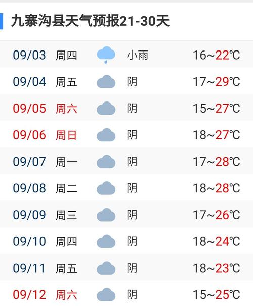 兰溪今天天气预报,兰溪 天气-第5张图片-巾百福 兰溪今天天气预报,兰溪 天气-第5张图片-巾百福