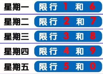 秦皇岛12号限号,秦皇岛12号限号吗今天-第1张图片-巾百福 秦皇岛12号限号,秦皇岛12号限号吗今天-第1张图片-巾百福