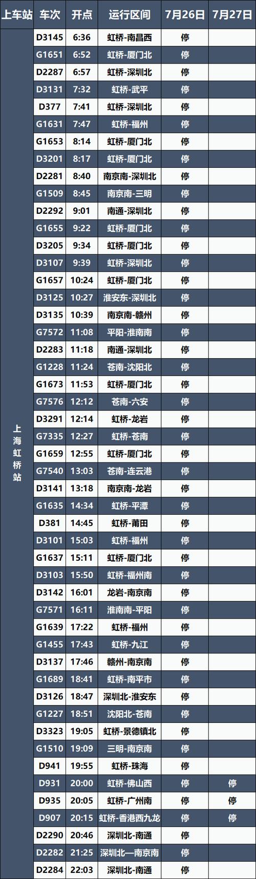 汝阳天气预报15天？汝阳天气预报15天洛阳？-第2张图片-巾百福