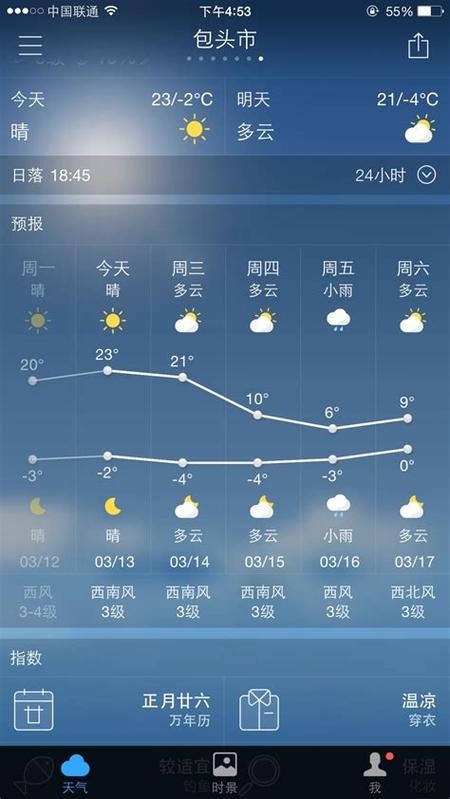 汝阳天气预报15天？汝阳天气预报15天洛阳？-第5张图片-巾百福