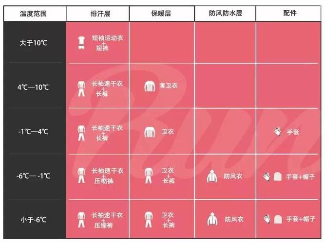 天气预报及穿衣指数?西宁15天天气预报及穿衣指数?-第1张图片-巾百福 天气预报及穿衣指数?西宁15天天气预报及穿衣指数?-第1张图片-巾百福