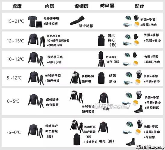 天气预报及穿衣指数?西宁15天天气预报及穿衣指数?-第3张图片-巾百福 天气预报及穿衣指数?西宁15天天气预报及穿衣指数?-第3张图片-巾百福