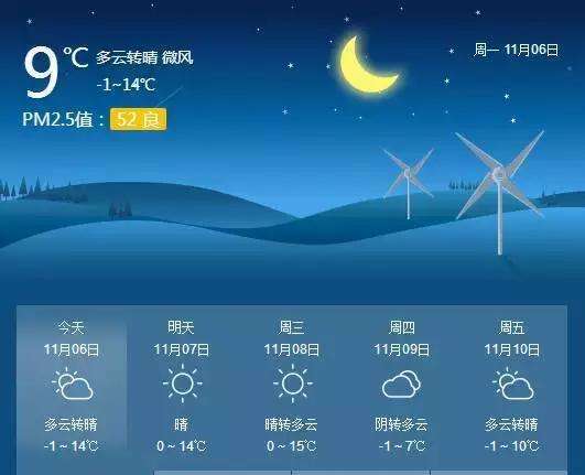 锦屏天气预报一个月,锦屏天气预报一个月40天?-第1张图片-巾百福 锦屏天气预报一个月,锦屏天气预报一个月40天?-第1张图片-巾百福