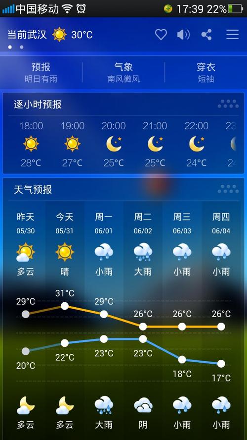 苏州的天气气预报,苏州天气气预报24小时查询?-第5张图片-巾百福 苏州的天气气预报,苏州天气气预报24小时查询?-第5张图片-巾百福