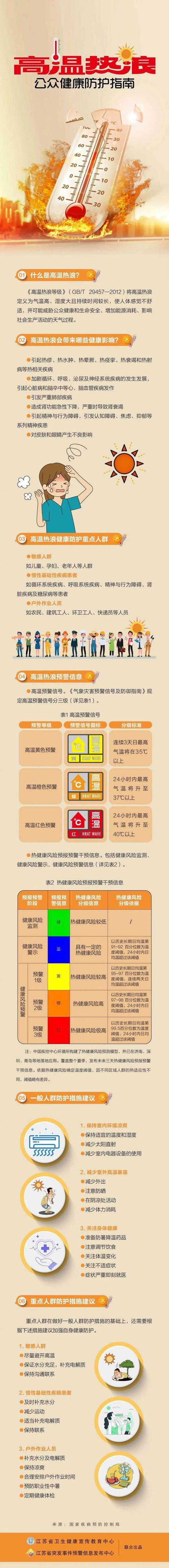 常州十五天天气预报?常州十五天天气预报30日?-第2张图片-巾百福 常州十五天天气预报?常州十五天天气预报30日?-第2张图片-巾百福