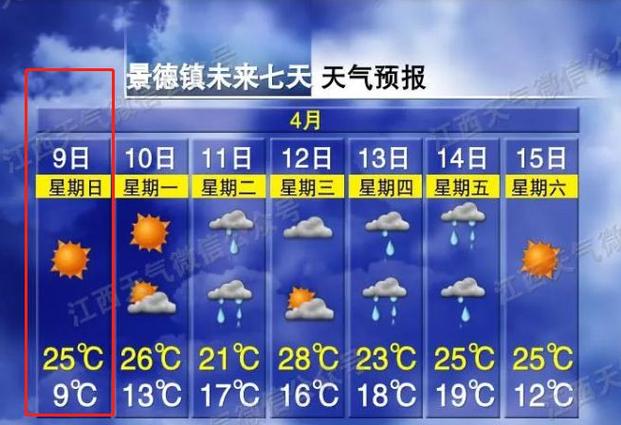 昌平天气预报30天,昌平天气预报30天天气预报十五天查询?-第1张图片-巾百福 昌平天气预报30天,昌平天气预报30天天气预报十五天查询?-第1张图片-巾百福