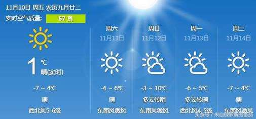 侯马天气预报30天,侯马天气预报30天准确?-第2张图片-巾百福 侯马天气预报30天,侯马天气预报30天准确?-第2张图片-巾百福