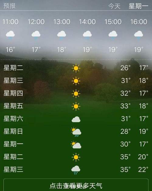 临汾隰县天气预报?中国山西省临汾市隰县天气?-第5张图片-巾百福 临汾隰县天气预报?中国山西省临汾市隰县天气?-第5张图片-巾百福