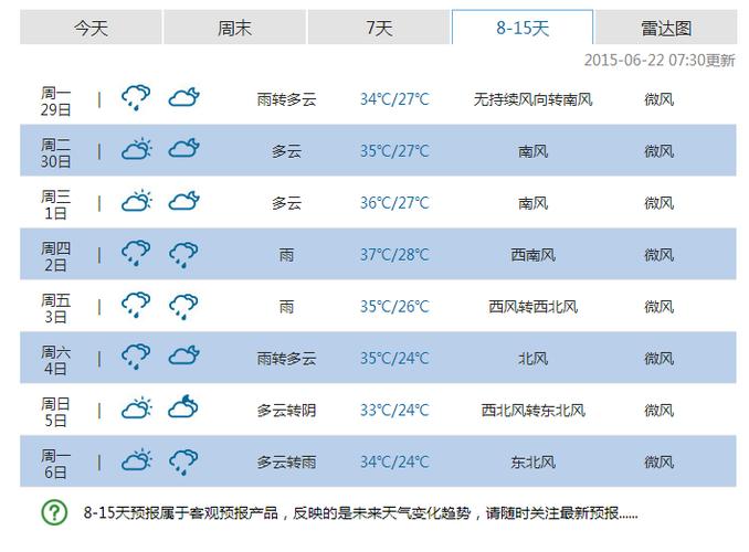 丽江天气预报十五天?丽江天气预报15天气预报一周?-第1张图片-巾百福 丽江天气预报十五天?丽江天气预报15天气预报一周?-第1张图片-巾百福