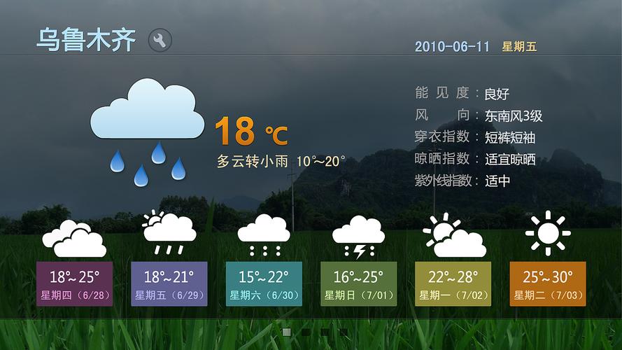 丽江天气预报十五天?丽江天气预报15天气预报一周?-第2张图片-巾百福 丽江天气预报十五天?丽江天气预报15天气预报一周?-第2张图片-巾百福