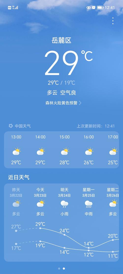 沅江天气预报40天,沅江天气预报40天准确-第4张图片-巾百福 沅江天气预报40天,沅江天气预报40天准确-第4张图片-巾百福