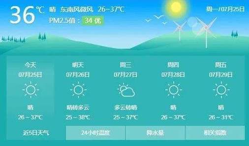 娄底天气预报7天,娄底天气预报7天气预报2345?-第4张图片-巾百福 娄底天气预报7天,娄底天气预报7天气预报2345?-第4张图片-巾百福