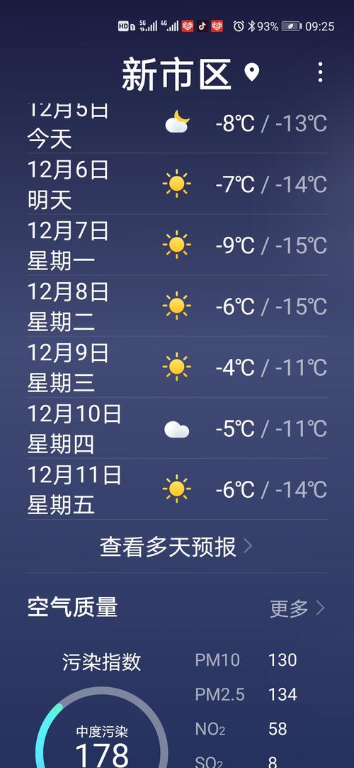 江苏兴化天气预报,江苏兴化天气预报30天-第1张图片-巾百福 江苏兴化天气预报,江苏兴化天气预报30天-第1张图片-巾百福