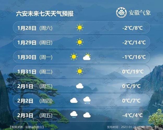 江苏兴化天气预报,江苏兴化天气预报30天-第6张图片-巾百福 江苏兴化天气预报,江苏兴化天气预报30天-第6张图片-巾百福
