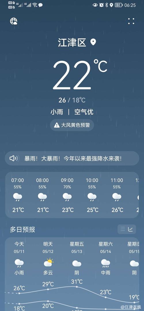 梁平天气预报30天,梁平天气预报30天 一个月?-第4张图片-巾百福 梁平天气预报30天,梁平天气预报30天 一个月?-第4张图片-巾百福