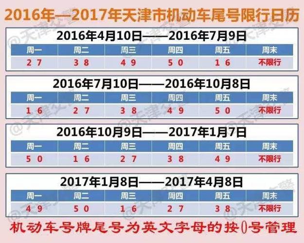 限号限不限临时车牌,限号临牌可以上路吗-第5张图片-巾百福 限号限不限临时车牌,限号临牌可以上路吗-第5张图片-巾百福