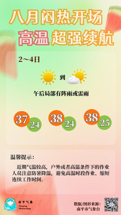 过去一个月天气预报?过去一个月天气预报柱状图?-第3张图片-巾百福 过去一个月天气预报?过去一个月天气预报柱状图?-第3张图片-巾百福